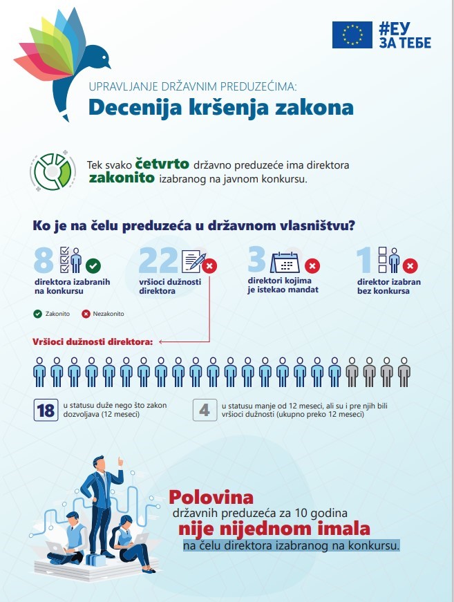 JP vd infografik 1