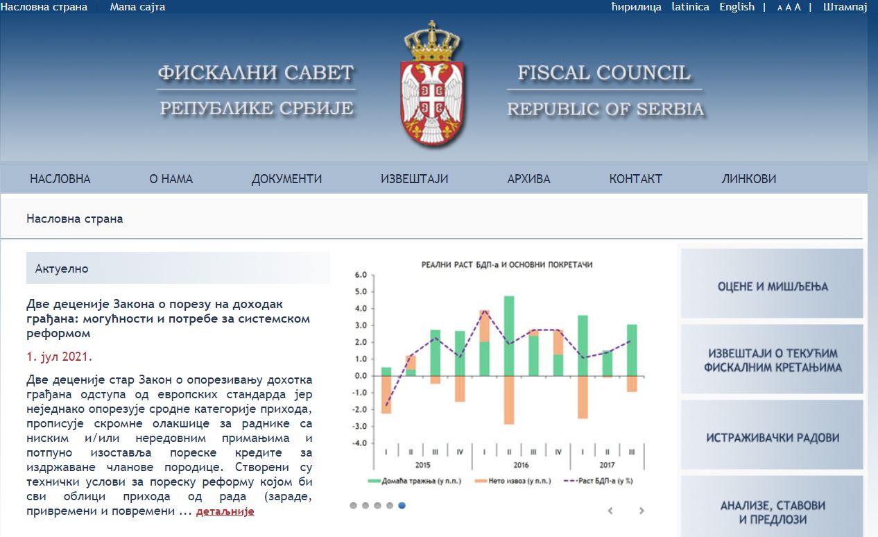 fiskalni savet sajt