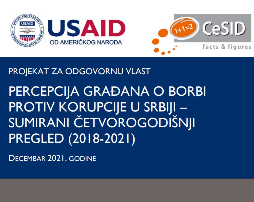 usaid gai cesid