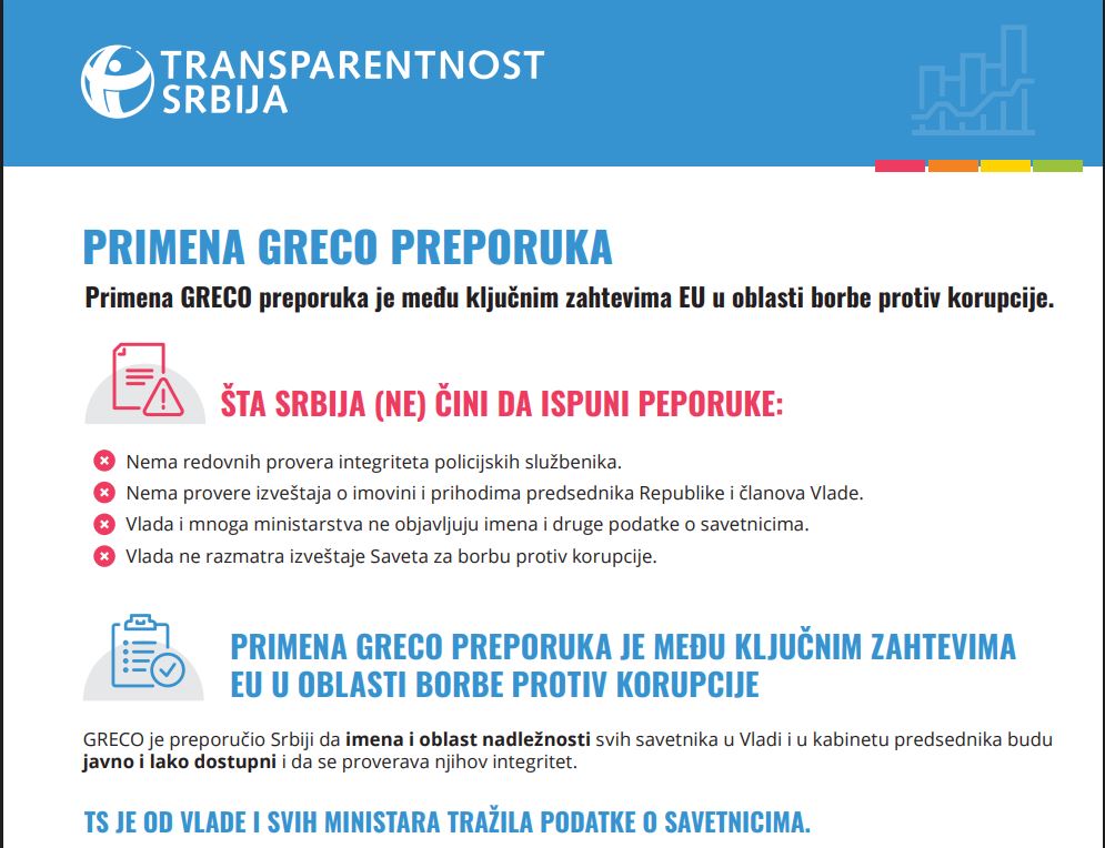 primena greco preporuka