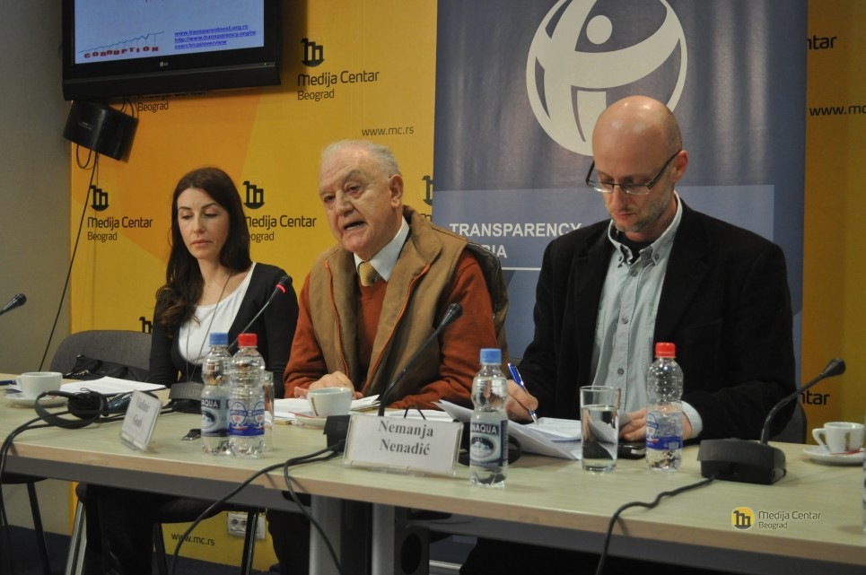 Transparentnost Srbija CPI