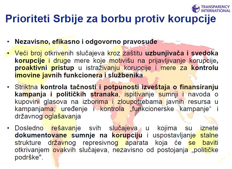 CPI 2019 Prioriteti za borbu protiv korupcije 1