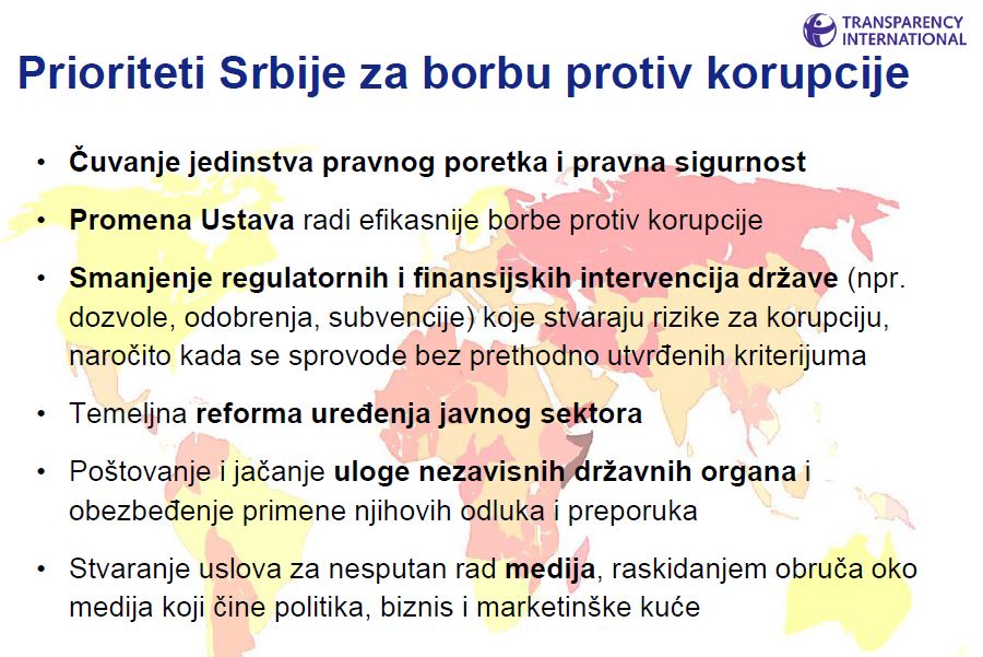 CPI 2019 Prioriteti za borbu protiv korupcije 2