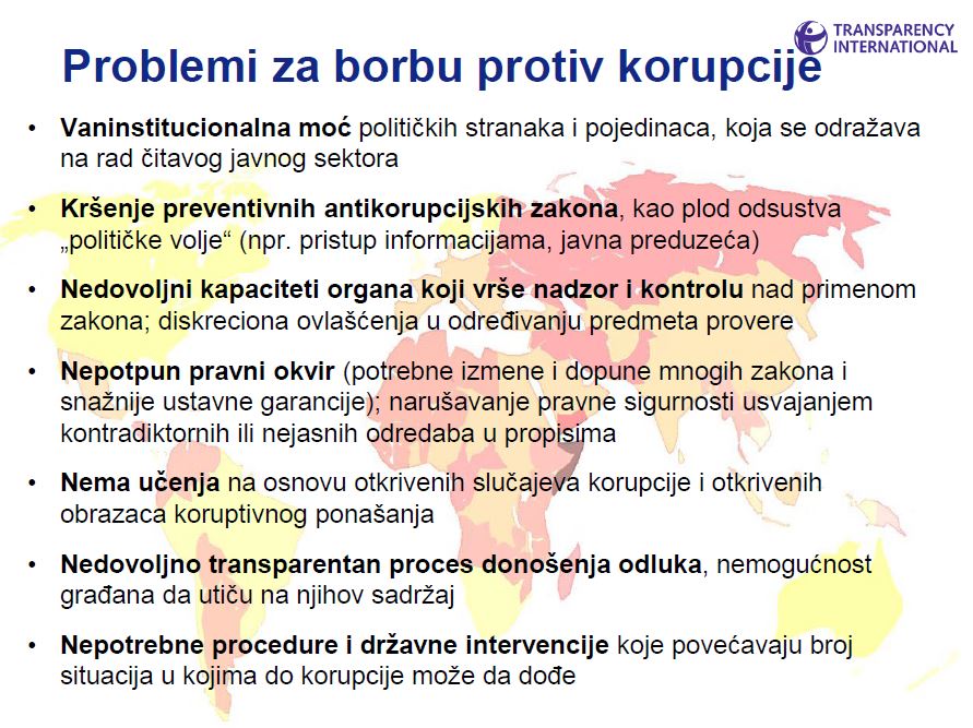 CPI 2019 problemi za borbu protiv korupcije