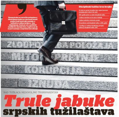 blic tuzilastva