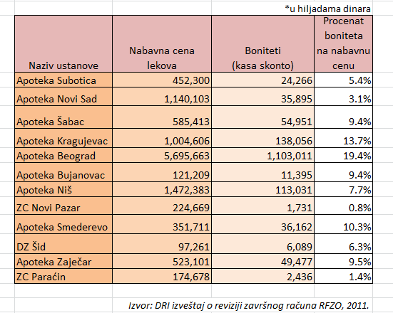 rsz_2rsz_tabella